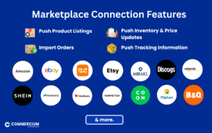 WooCommerce REST API – Real Use Cases