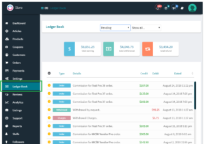 Dokan: Best Multi-Vendor Plugins for WooCommerce