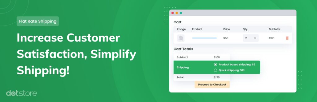Dokan: Dokan Shipping Zones & Complex Shipping Setup