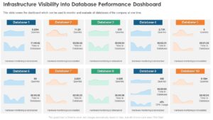 WordPress: Cleaning & Optimizing WordPress Database
