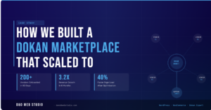 Dokan multivendor marketplace development case study by D&D Web Studio